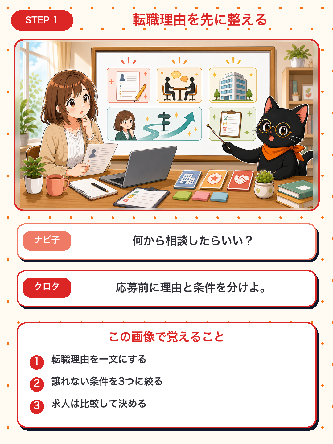 ナビ子とクロタが20代転職で応募前に転職理由と条件を整理する漫画カード