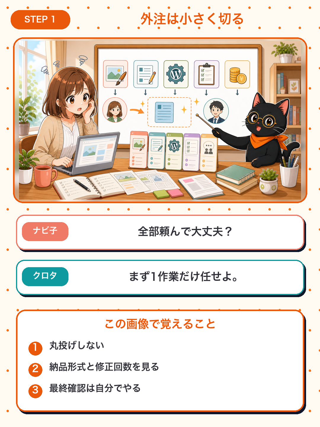 ナビ子とクロタがブログ外注を丸投げせず小さく切る考え方を説明する漫画カード