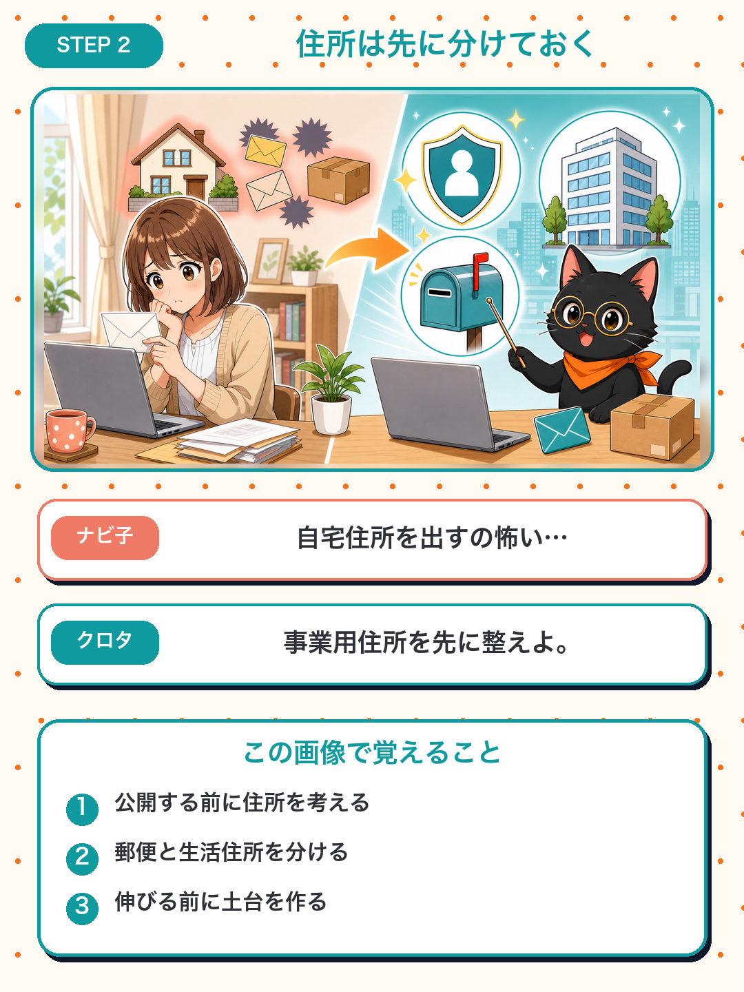 スマホで見やすい漫画 副業の住所を分けるナビ子とクロタ