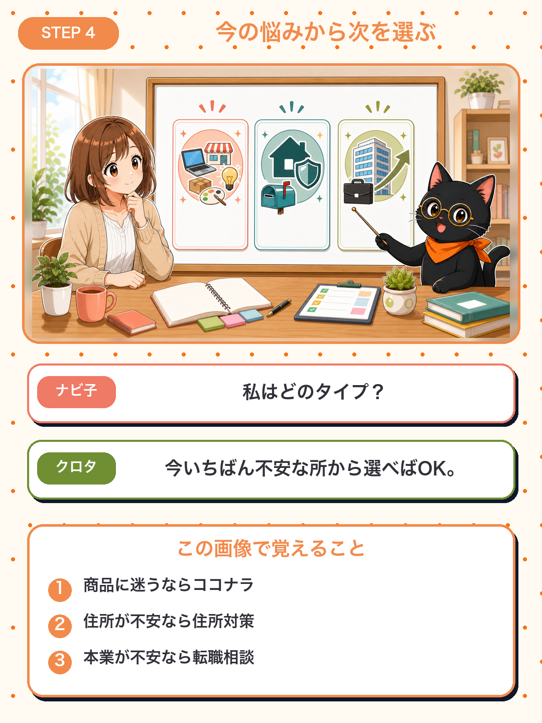 スマホで見やすい漫画 今の悩みから副業の次の一手を選ぶ