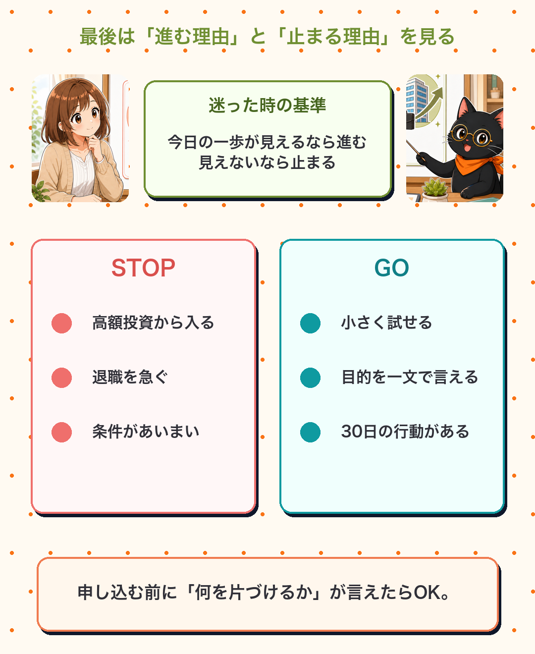 副業サービス申込前に進む理由と止まる理由を比べる判断基準の図解
