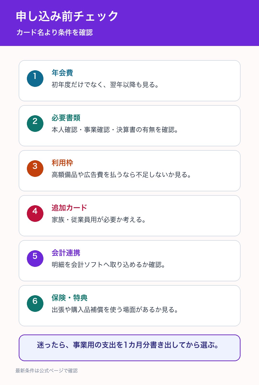 ビジネスカード申し込み前のチェック項目をまとめた図解