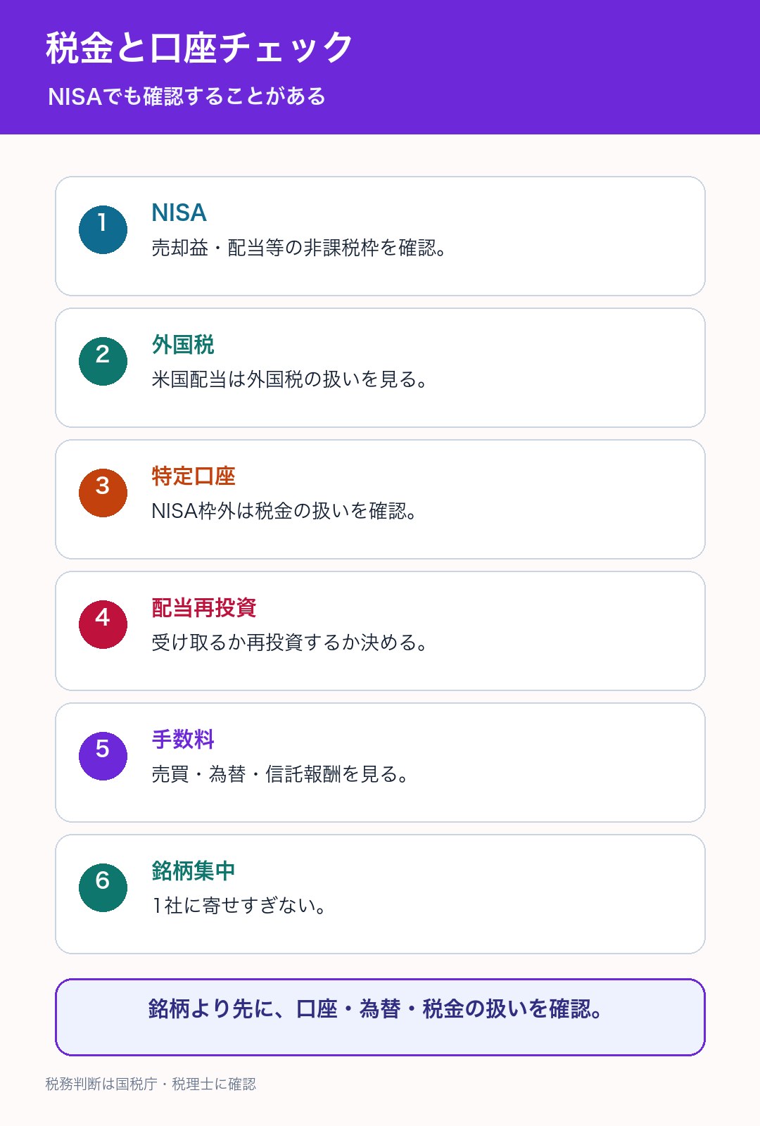 NISAと税金と口座のチェックリスト図解