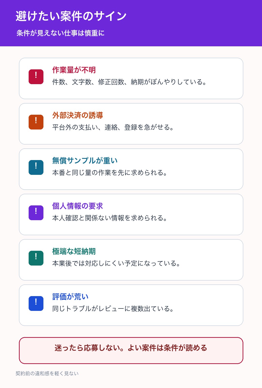 クラウドワークスで避けたい案件のサインをまとめた図解