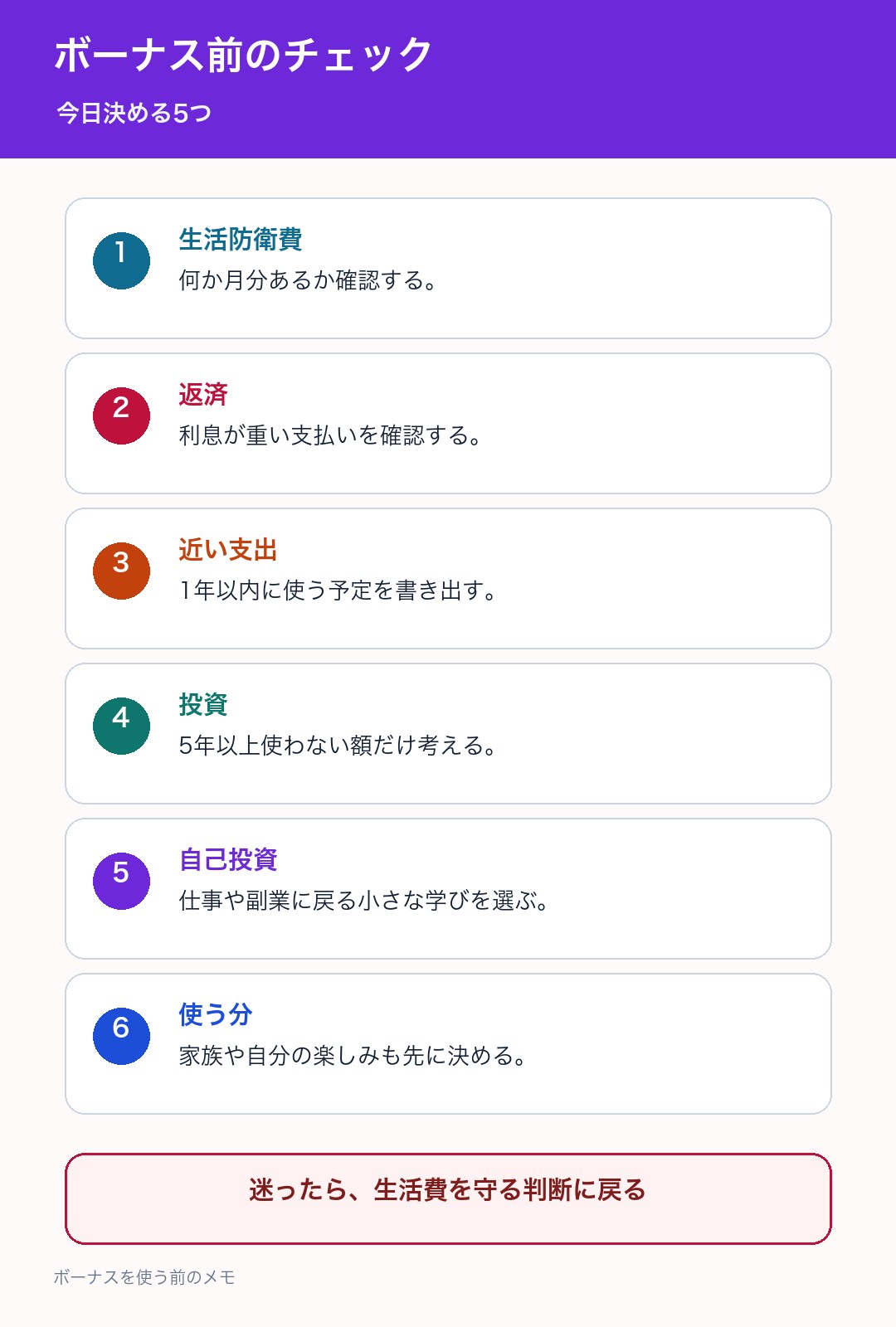 ボーナス前に確認するチェックリスト図解