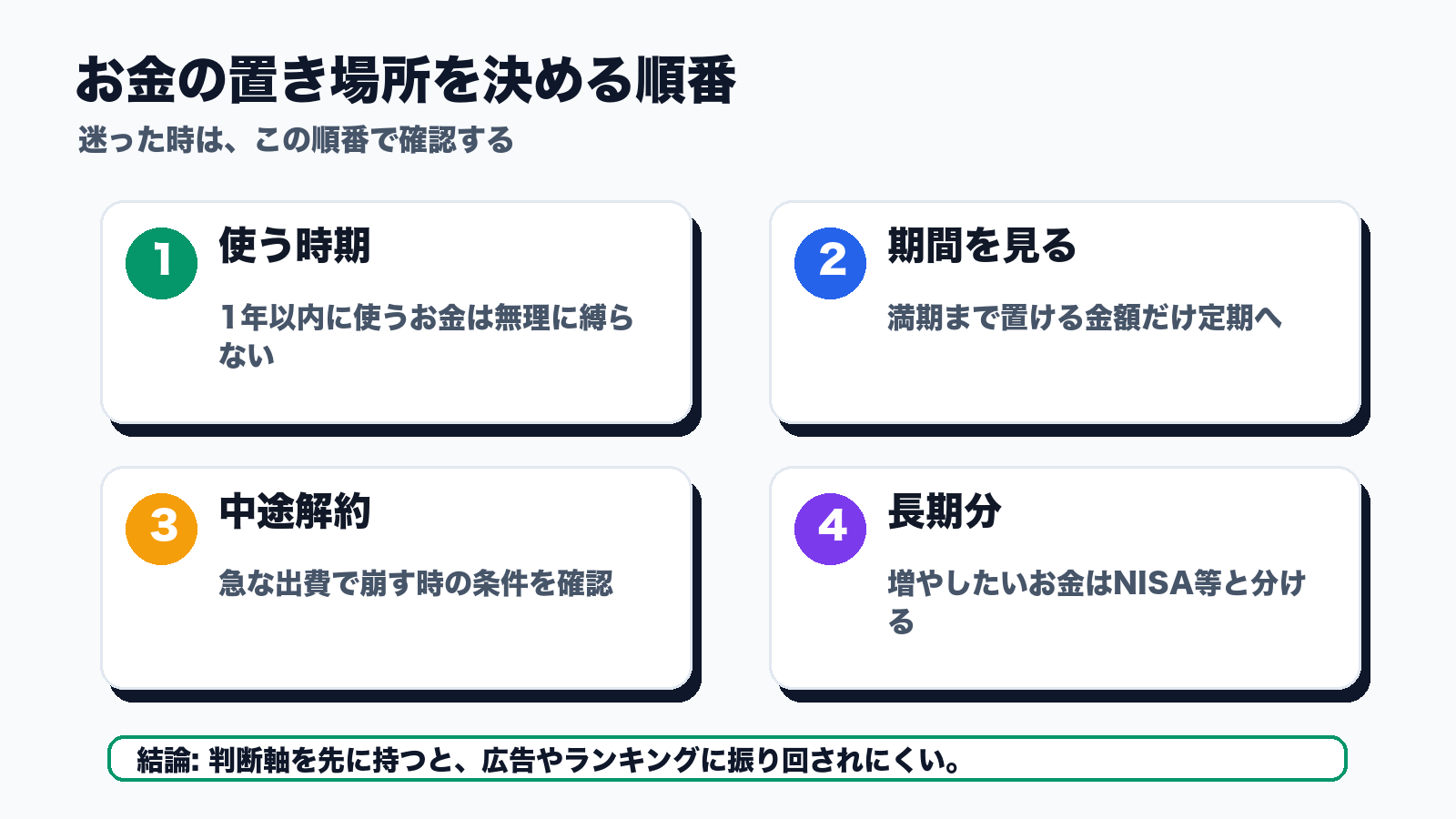 お金の置き場所を決める順番