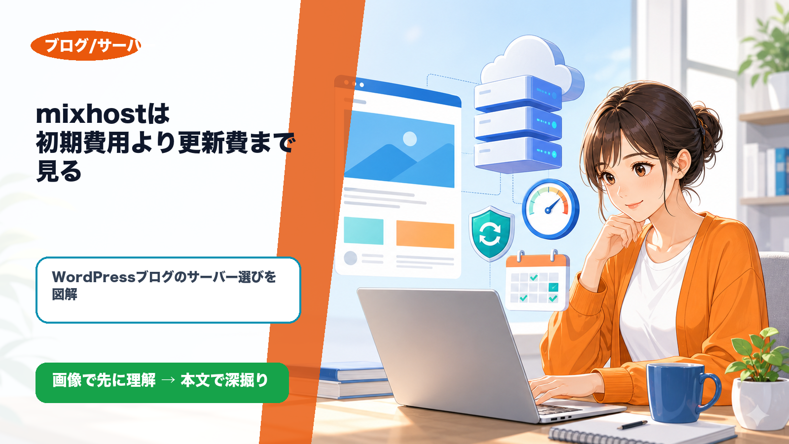 ブログ/サーバーの全体像を場面で示す図