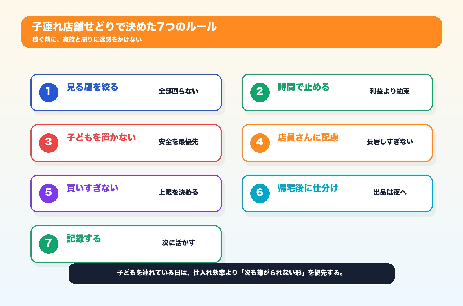 子連れ店舗せどりで守る7つのルール