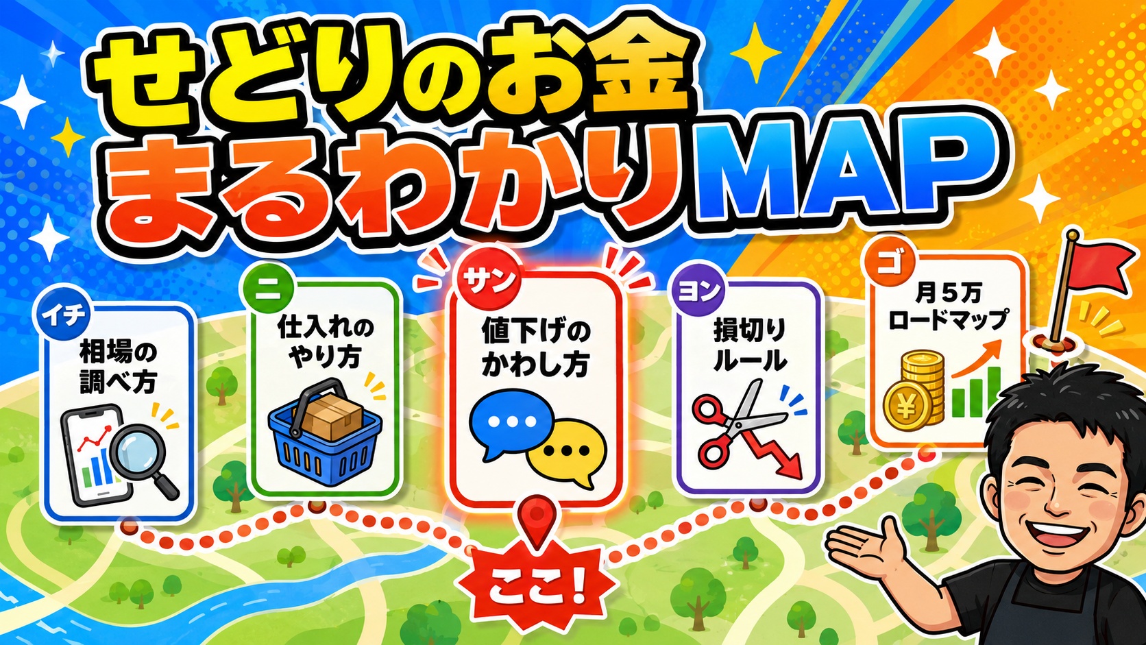 中古せどり記事マップ
