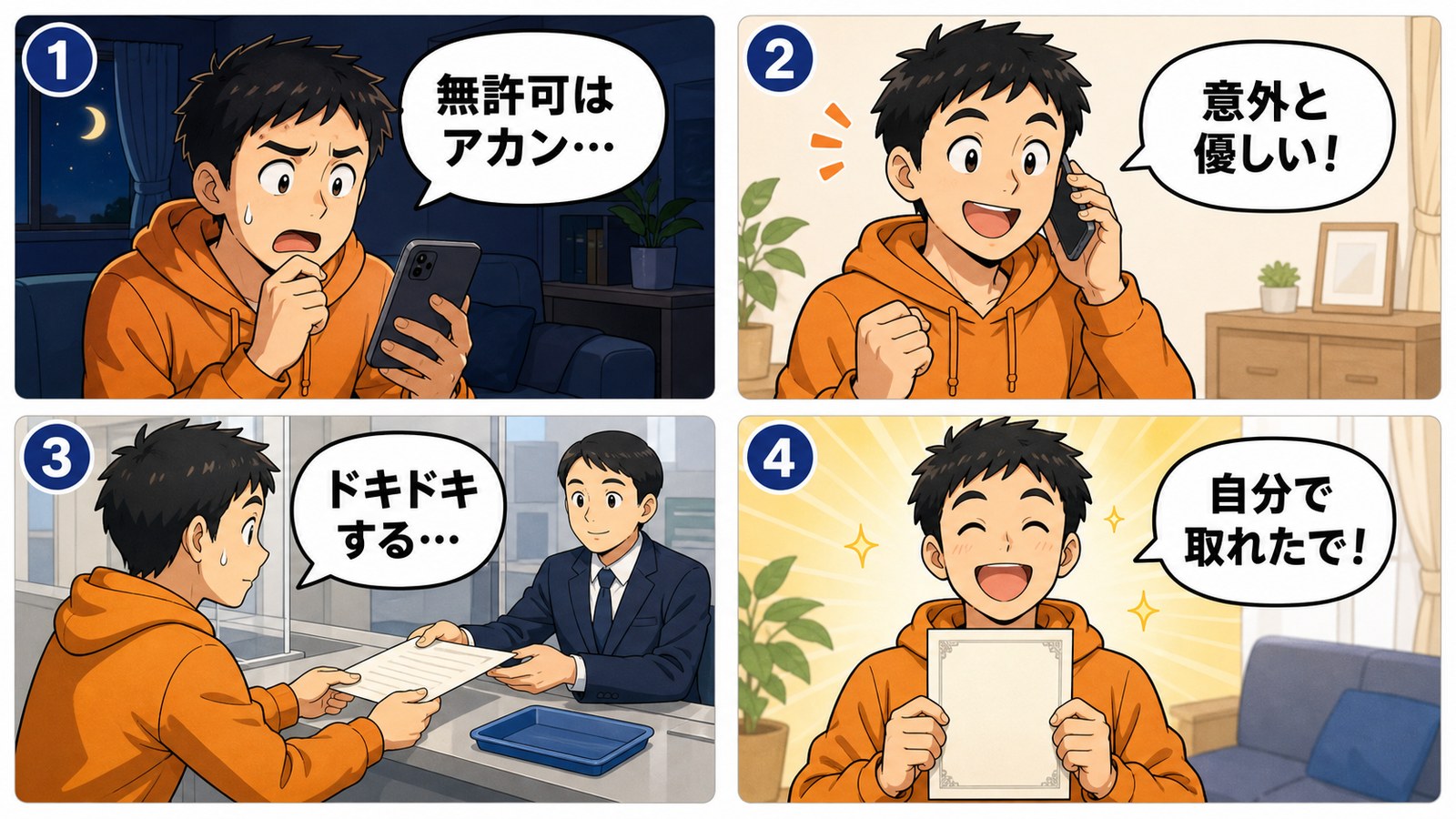 古物商許可を取るまでの流れを描いた4コマ漫画