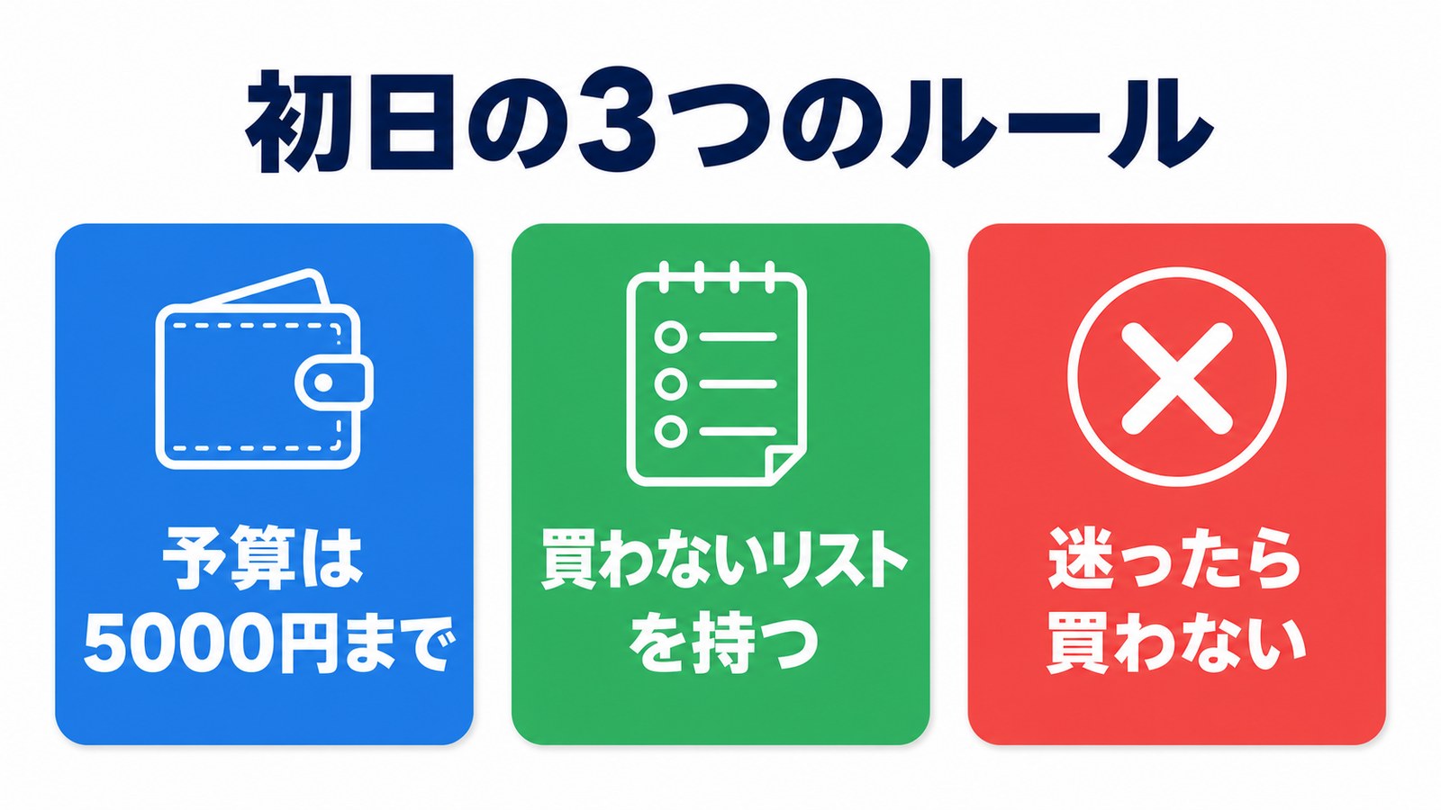 仕入れ初日に決めた3つのルールの図解
