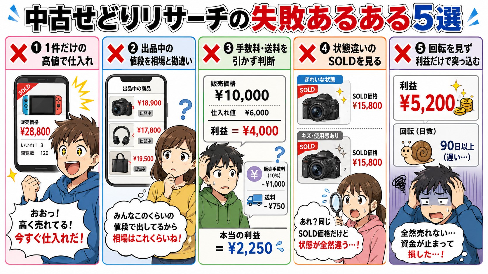 中古せどりリサーチの失敗あるある5選