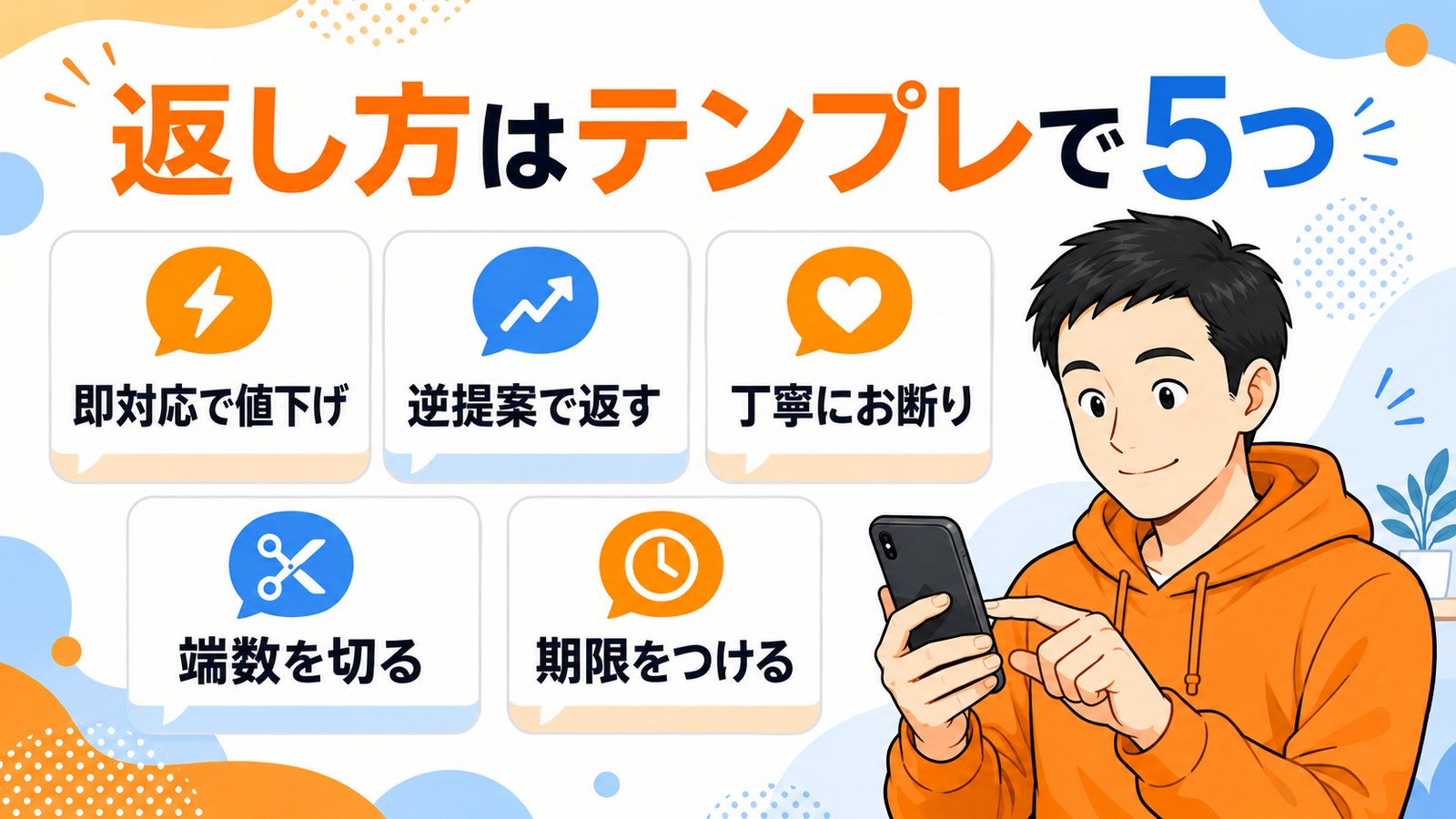 値下げ交渉の返し方テンプレ5つの図解