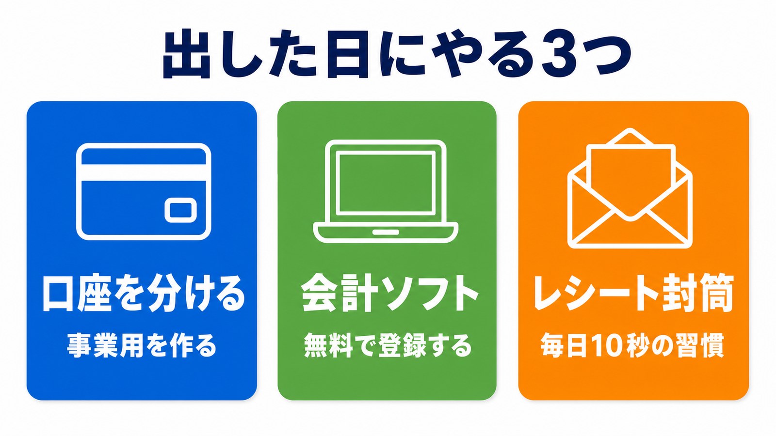 開業届を出した後にやる3つのことの図解