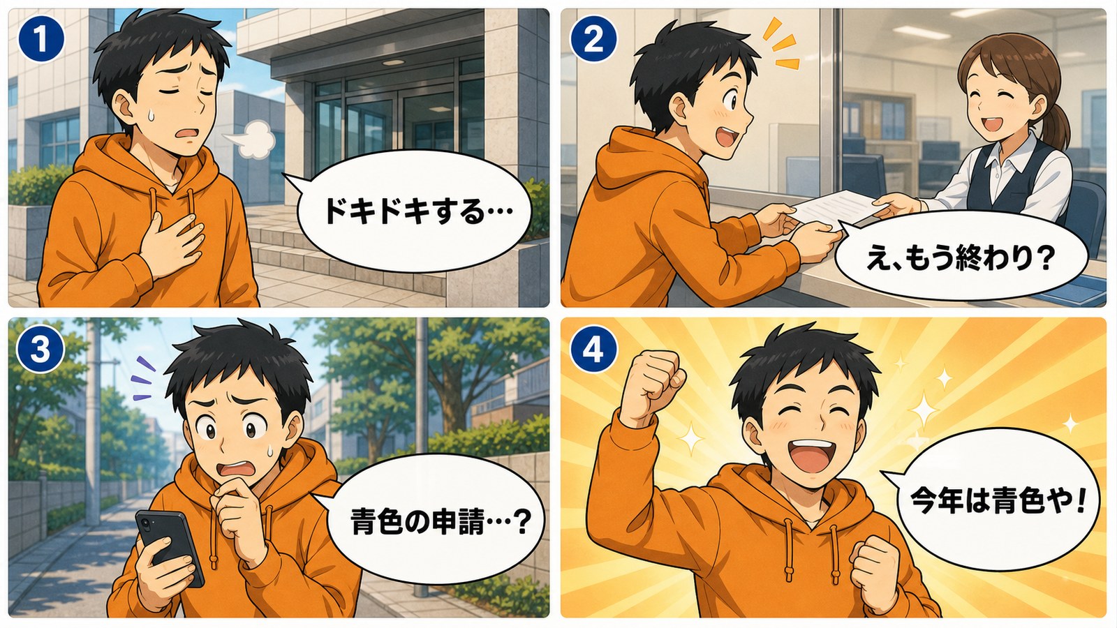 開業届を出した日の流れを描いた4コマ漫画