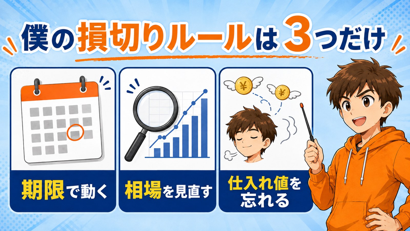 損切りルール3つの図解