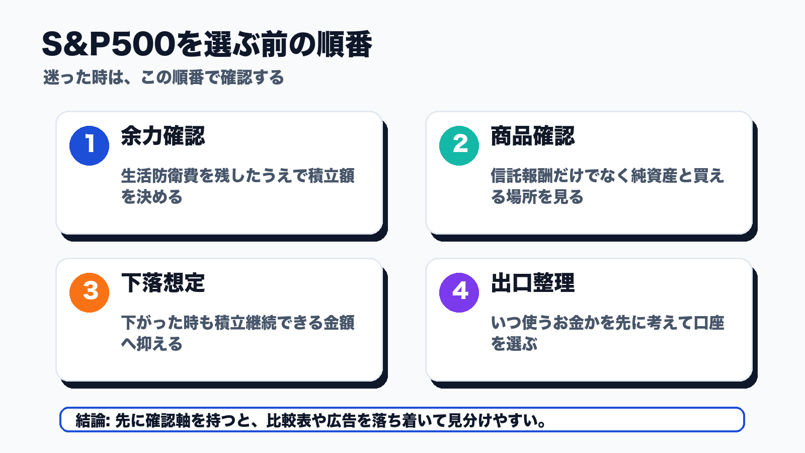 S&P500を選ぶ前の順番