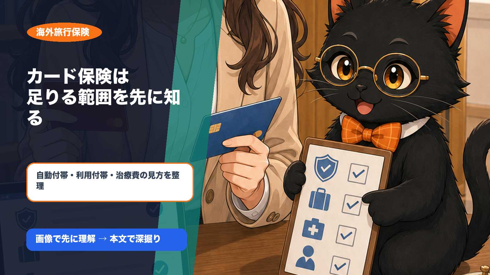 海外旅行保険の全体像を場面で示す図