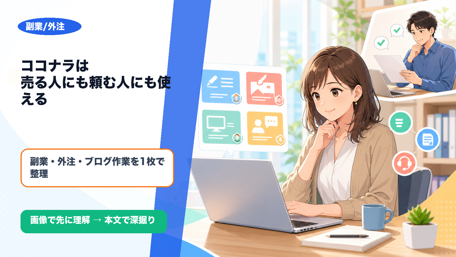 副業/外注の全体像を場面で示す図