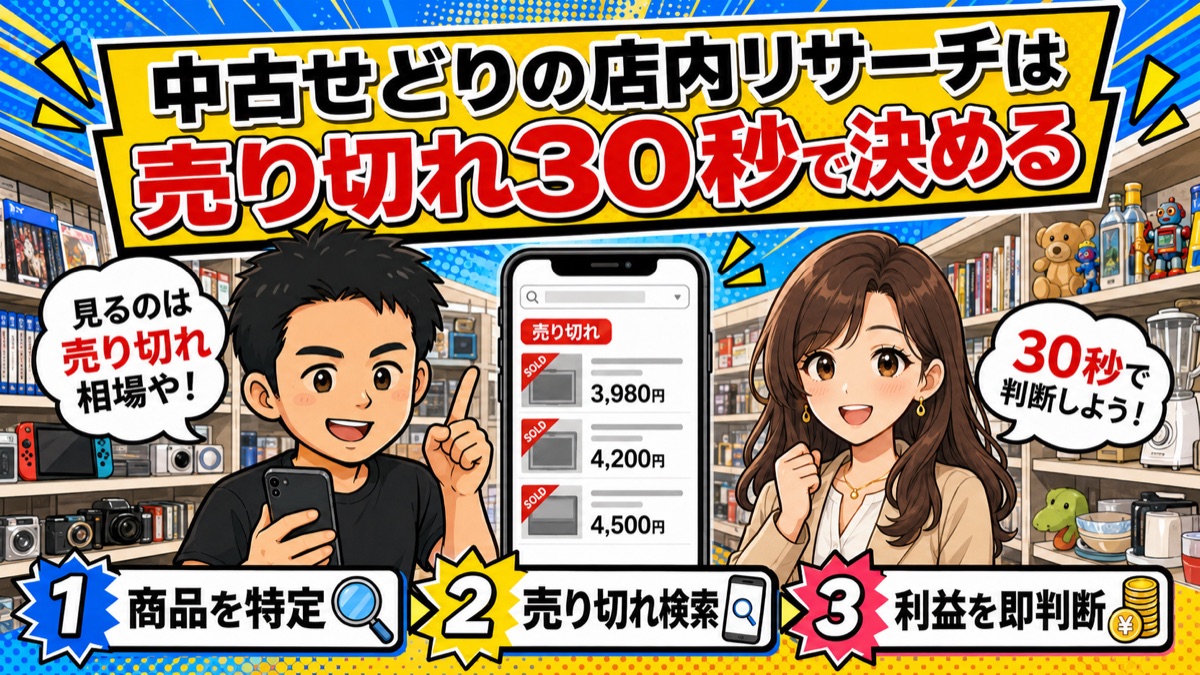 店内リサーチ30秒チェックの全体図
