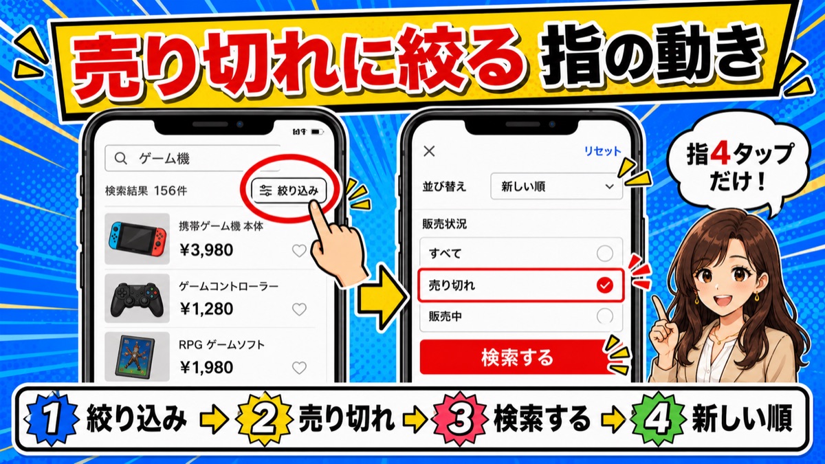 売り切れ絞り込みの手順図解