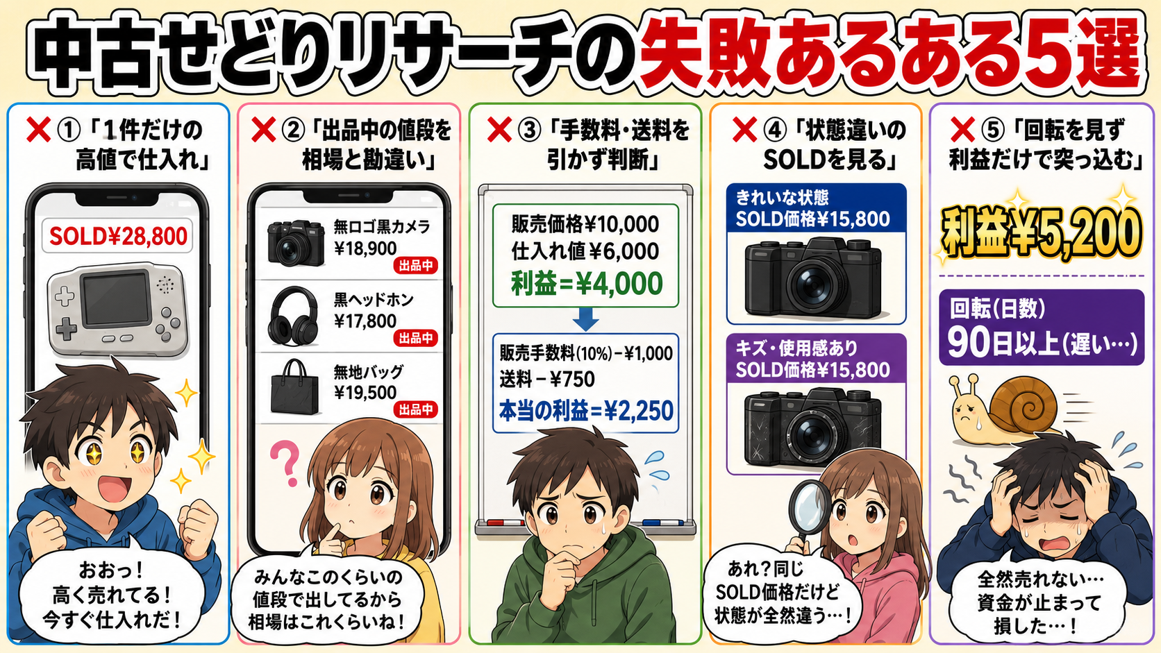 中古せどりリサーチの失敗あるある5選